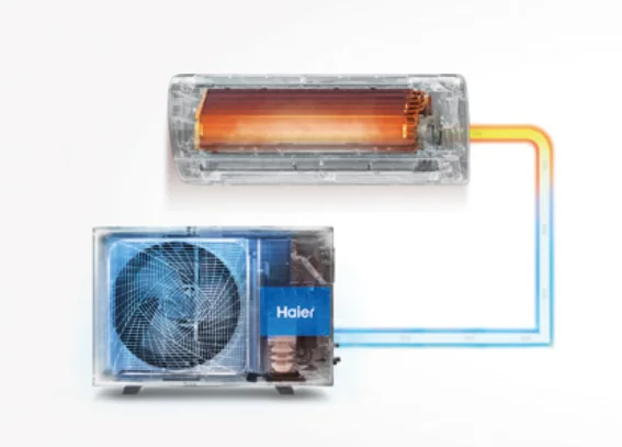 56 °C Steri-Clean hőkezelés a Haier bel- és kültéri egységben